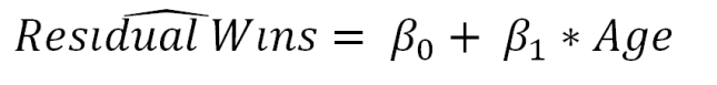 eq3